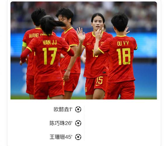 中国女足半场比分