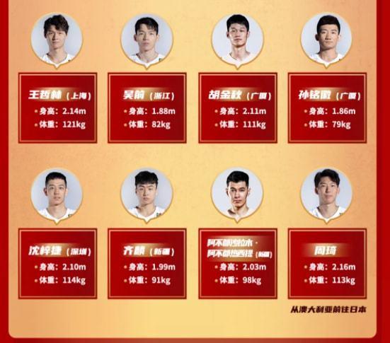 中国篮球名人堂16人名单公布了吗