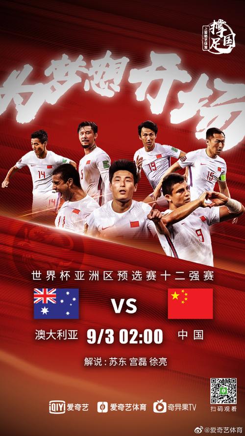 中国足球vs澳大利亚足球