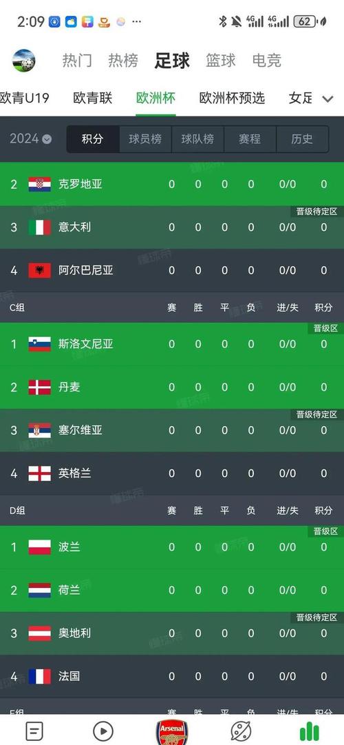 匈牙利足球世界排名