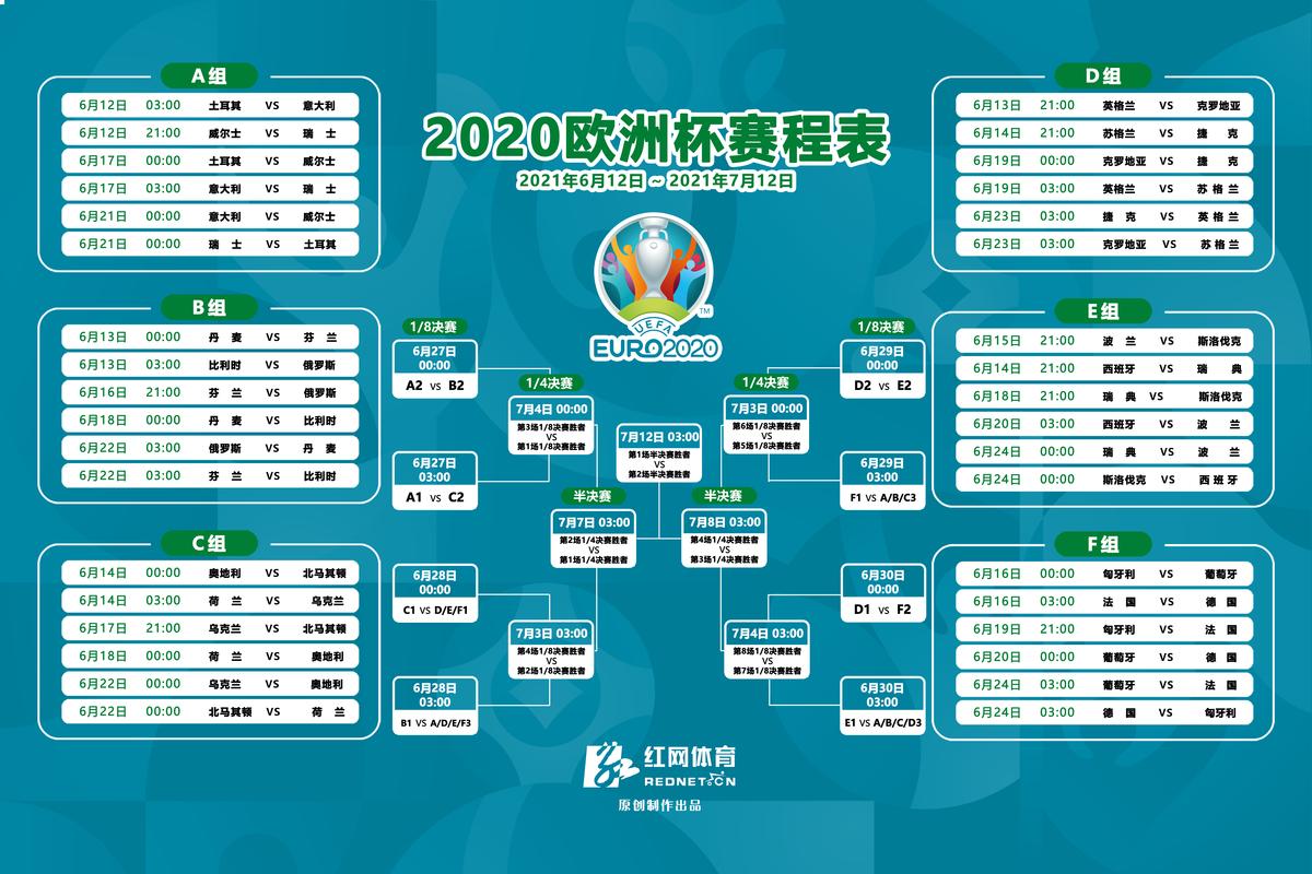 欧洲杯赛程2021赛程表打印