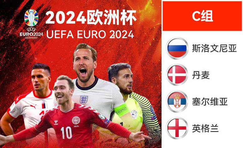 英格兰和丹麦足球世界排名