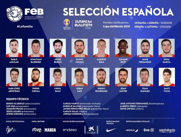 西班牙球员名单